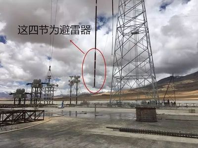 這年頭，連避雷器也得有點(diǎn)“范兒”——防雷箱的設(shè)計(jì)美學(xué)與實(shí)用主義